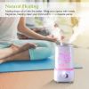 Ultrasonic Essential Oil Diffuser & Air Humidifier with 7-Color LED Lights -1500 ml Water Auto-Off