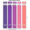 Resistance Loop Bands, Resistance Bands For Stretching, Exercise, Strength Training, Physical Therapy