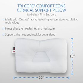 Core Products Tri Core Comfort Zone Cervical Support Pillow Temperature Regulating MedSize (Option: Core Comfort Zone Cervical Support Pillow)