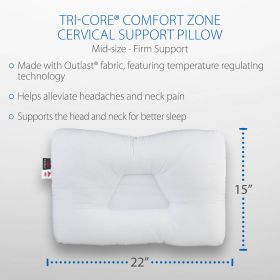 Core Products Tri Core Comfort Zone Cervical Support Pillow Temperature Regulating MedSize (Option: Core Comfort Zone Cervical Support Pillow)