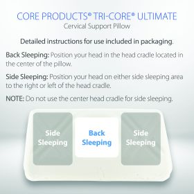 Core Products Extra Firm TriCore Ultimate Cervical Pillow for Neck Pain (Option: )