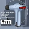 Deep Muscle Massage Gun Fitness Full Body Massager Electric Gun helps muscle recovery & reduce pain